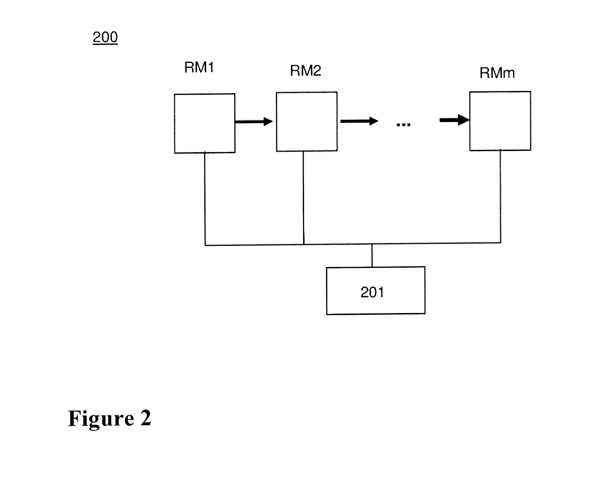 Intelligent control of a bottle washer