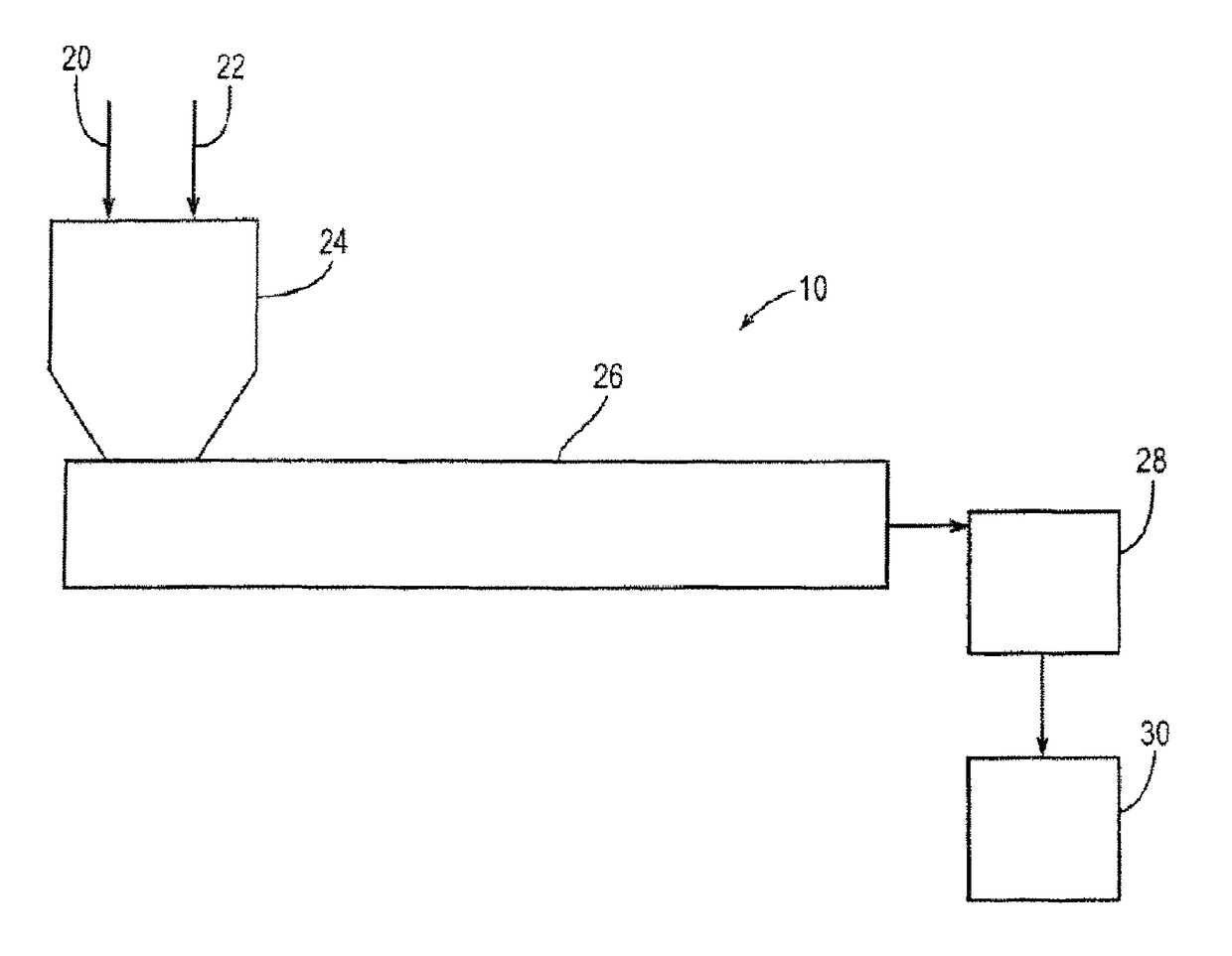 Gas barrier enhancing additives and methods