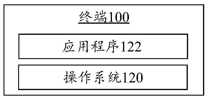 Interface display method, device and storage medium when shooting in virtual environment