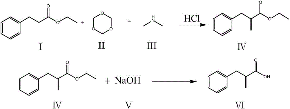 Compounding method for racecadotril intermediate