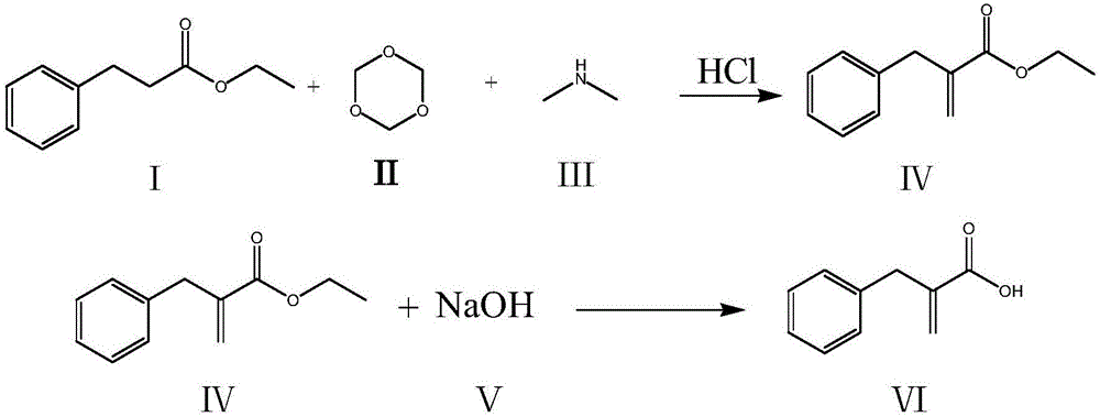 Compounding method for racecadotril intermediate