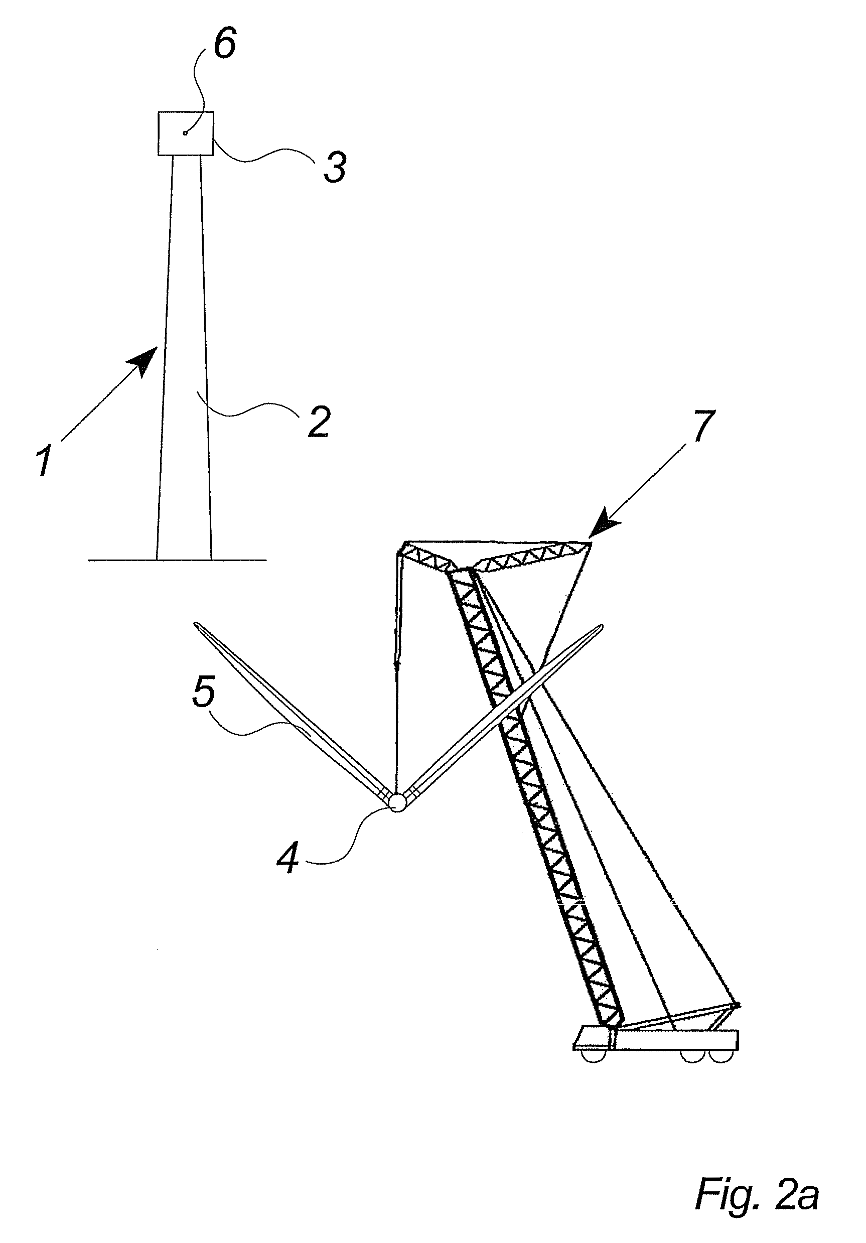 Methods of handling wind turbine blades and mounting said blades on a wind turbine, system and gripping unit for handling a wind turbine blade