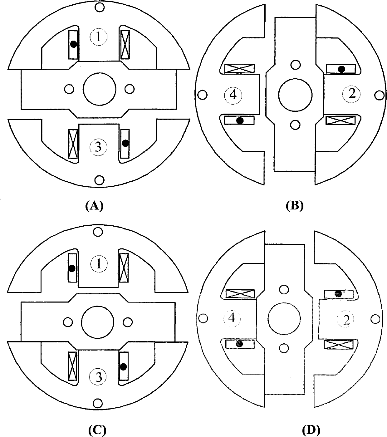 Translational gearing motor with improved structure