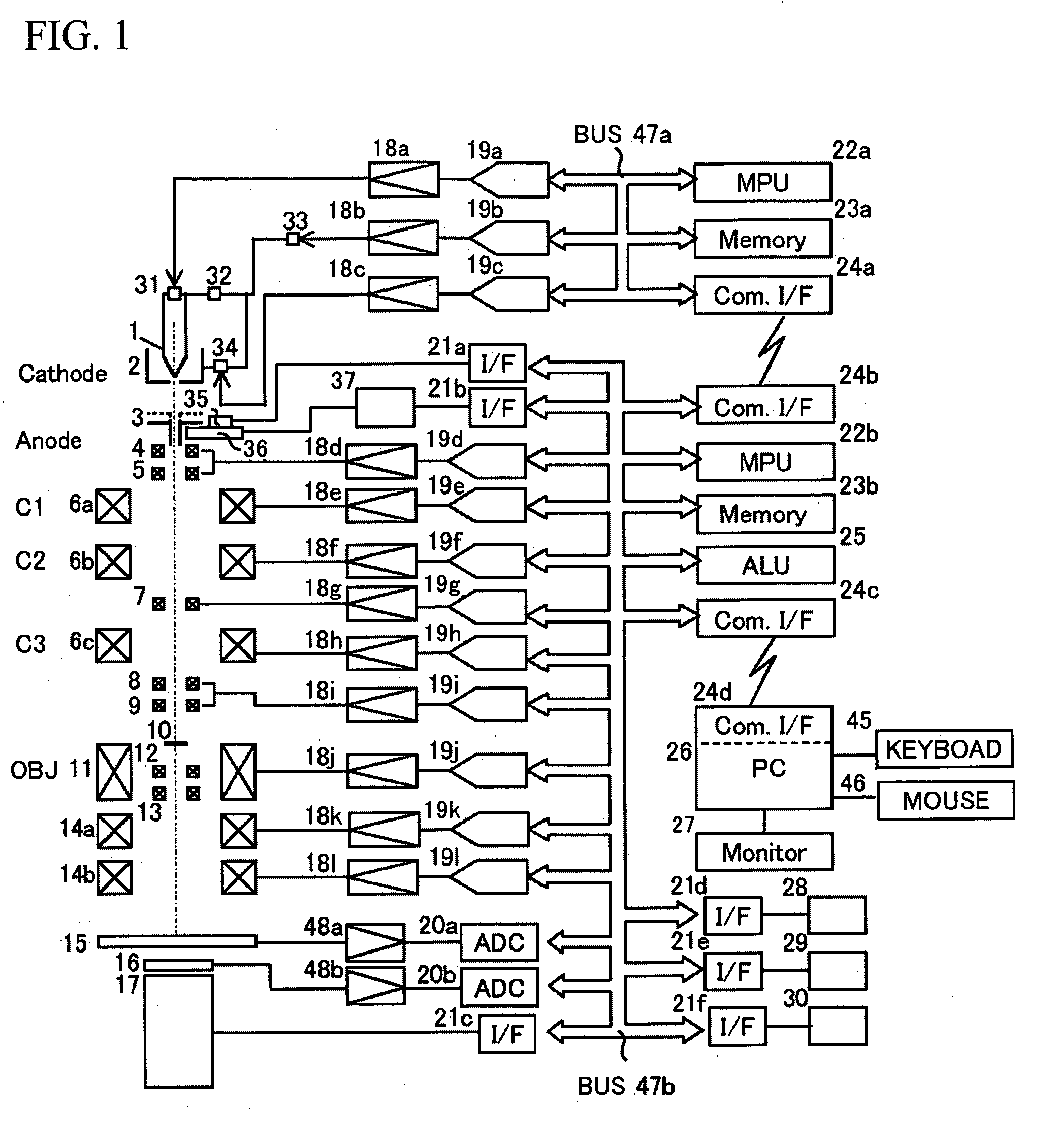 Charged particle beam device