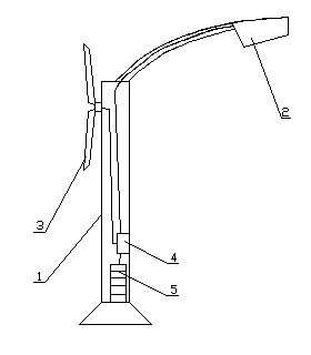 Wind energy street lamp