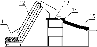 Intelligent insulin syringe production line