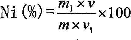 Assaying method for Ni content in carbon material