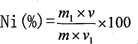 Assaying method for Ni content in carbon material