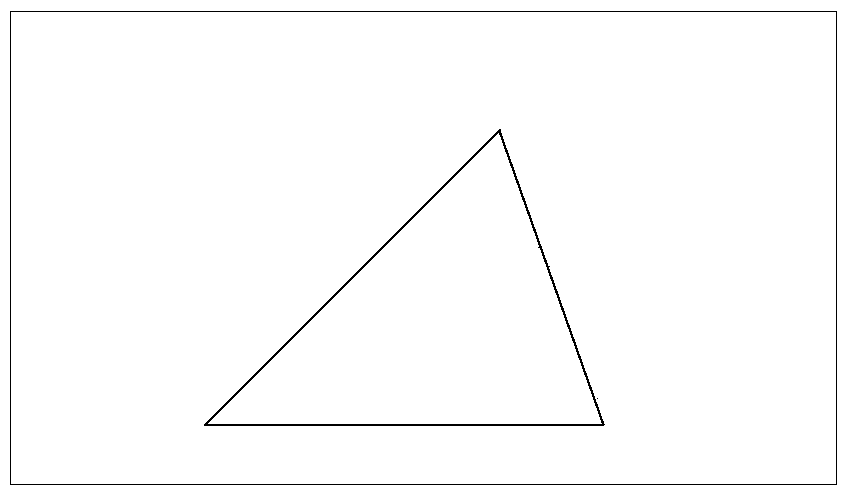 Method and system for mobile phone adaption of single background picture