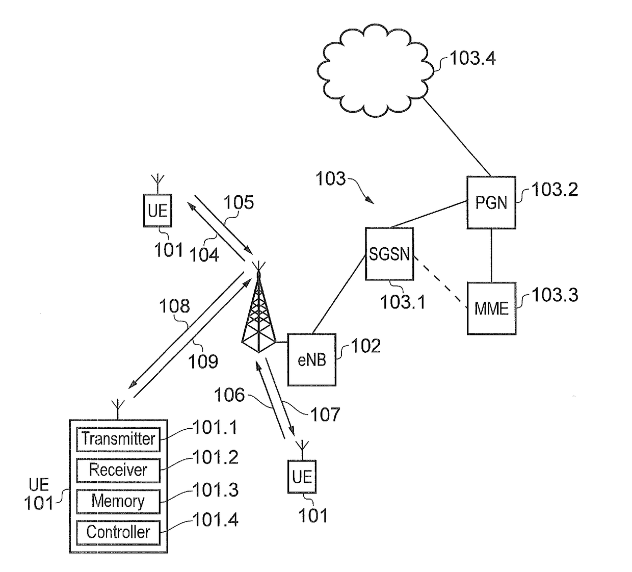 Devices and methods for stopping cqi measurements according to battery level or ue mobility in a multicarrier system