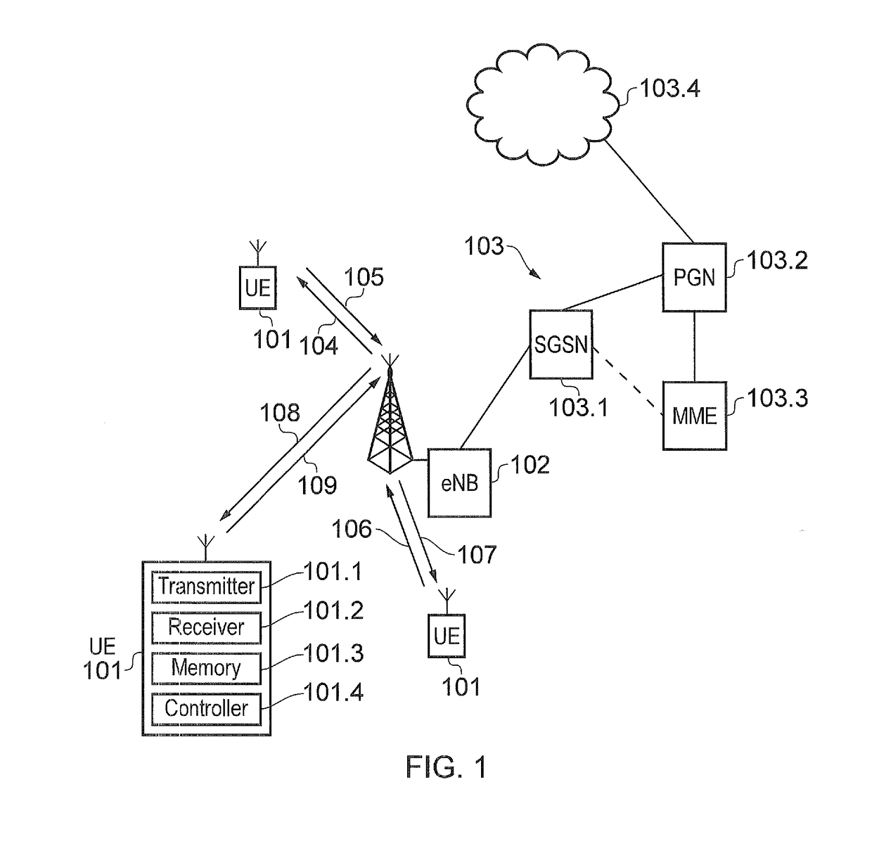 Devices and methods for stopping cqi measurements according to battery level or ue mobility in a multicarrier system