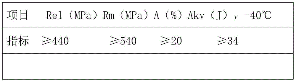 Method for doping trace boron element into weld metal and welding method