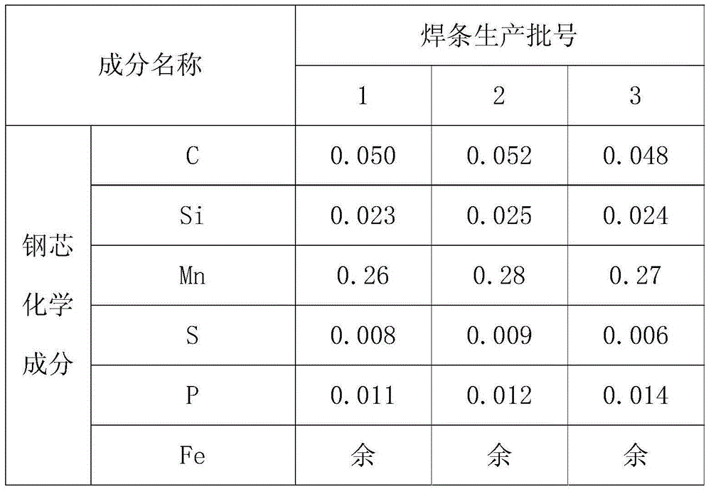 Method for doping trace boron element into weld metal and welding method