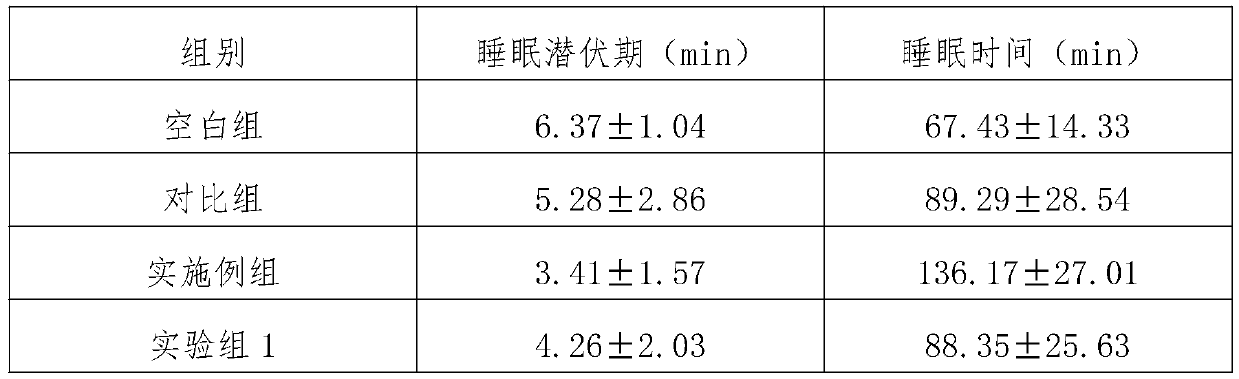 Distiller yeast prepared from Zhuang medicine