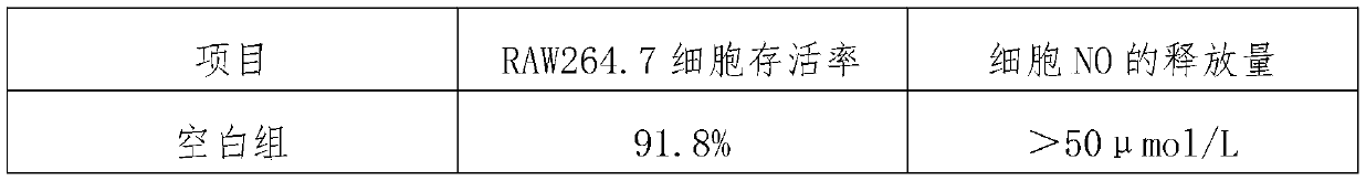 Distiller yeast prepared from Zhuang medicine