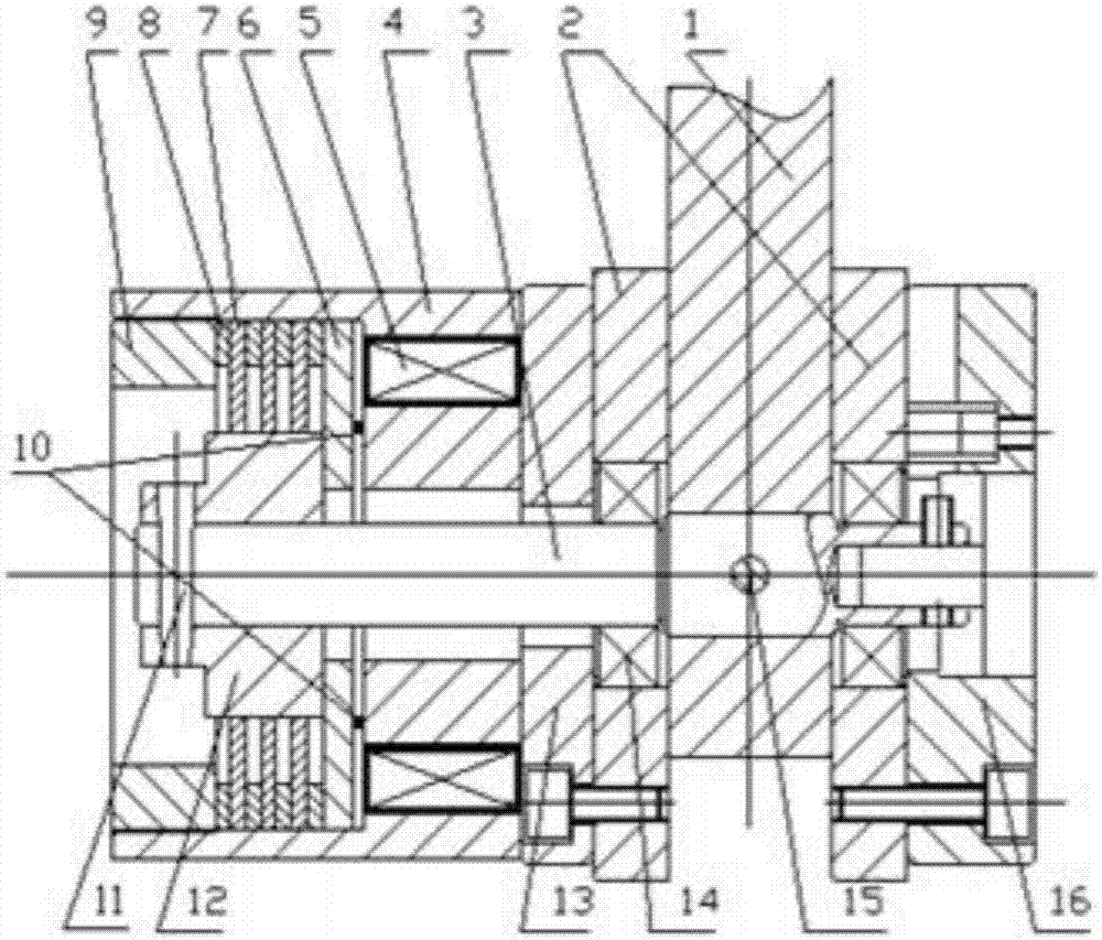 Method for robot precision calibration