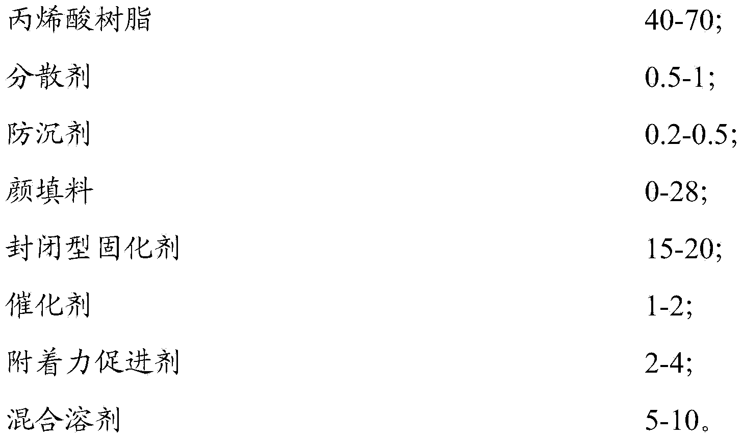 Low-temperature thermocuring polyurethane coating, and preparation method and application thereof