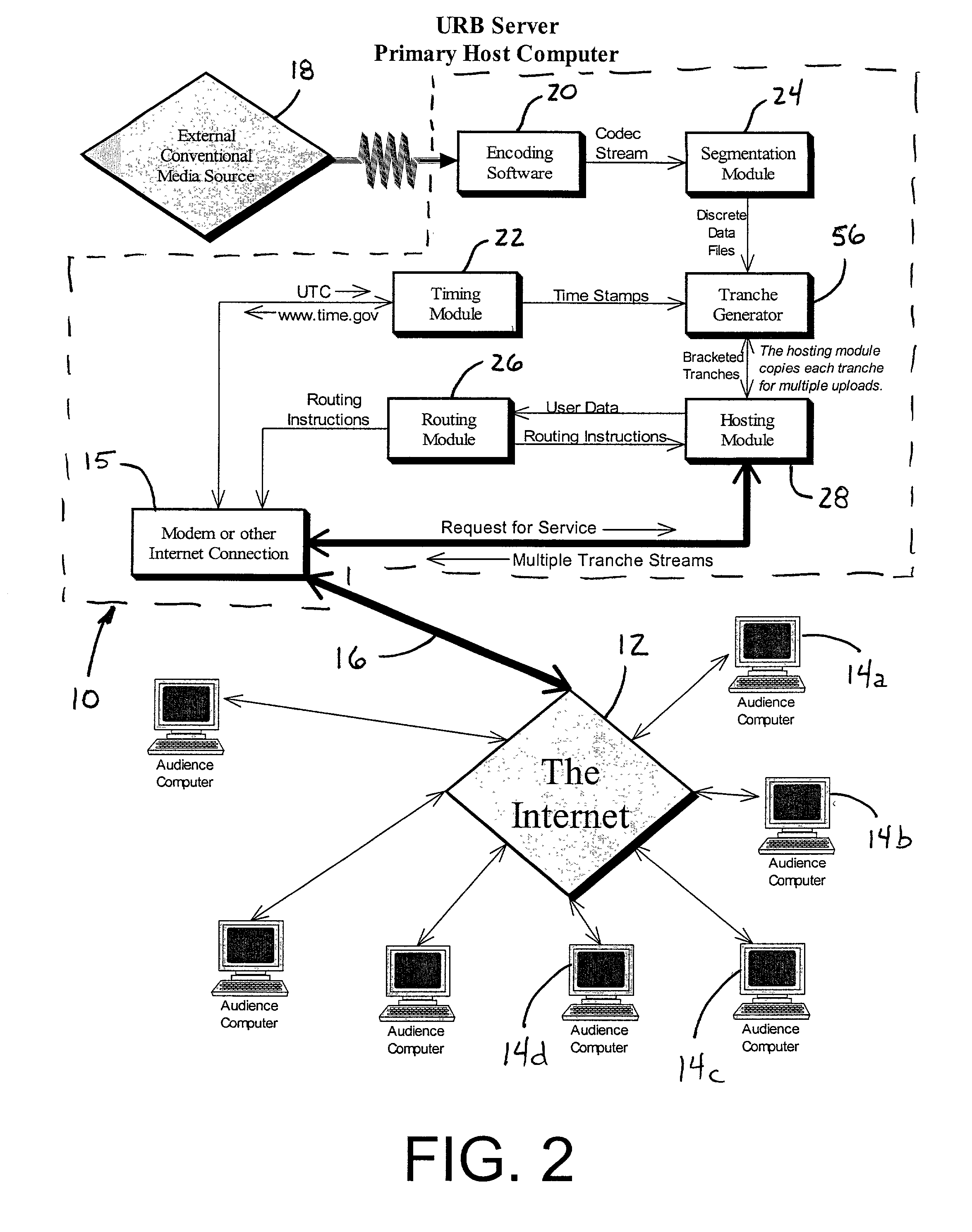 User-relayed data broadcasting