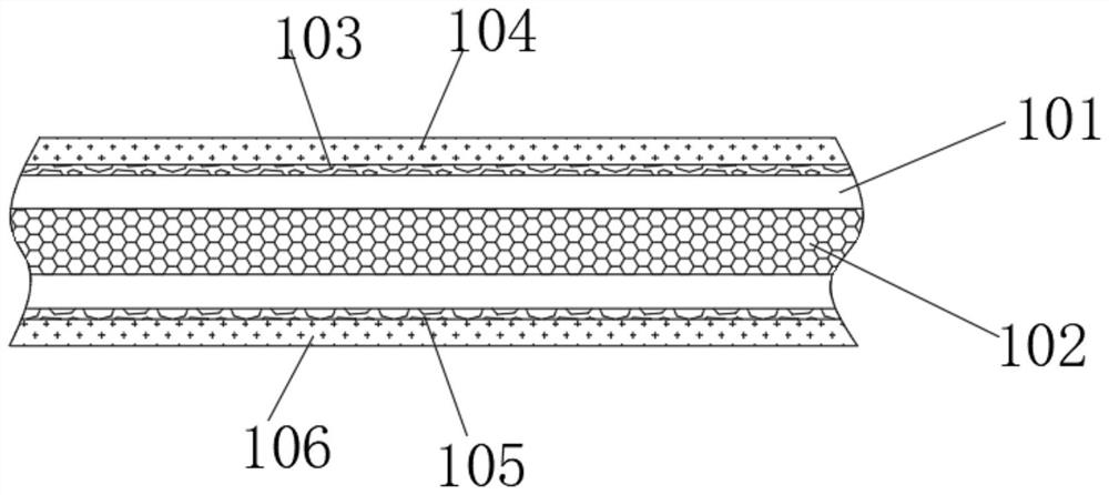 Foam material plate for automobile