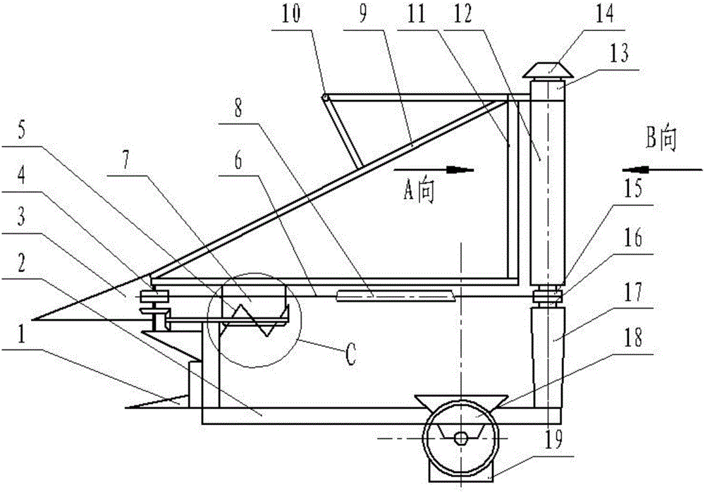 Standing corn harvest machine cutting bench