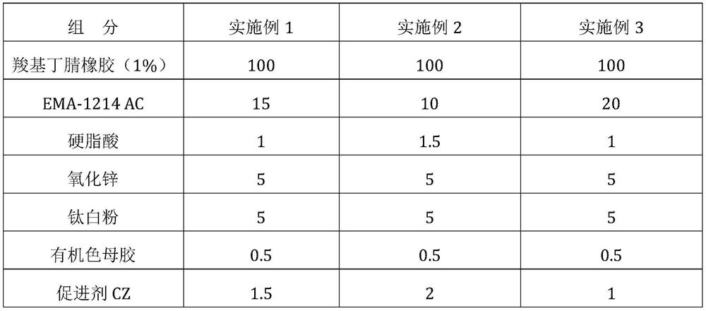 A production formula of high-speed chemical fiber godet roller for spinning polyester filament