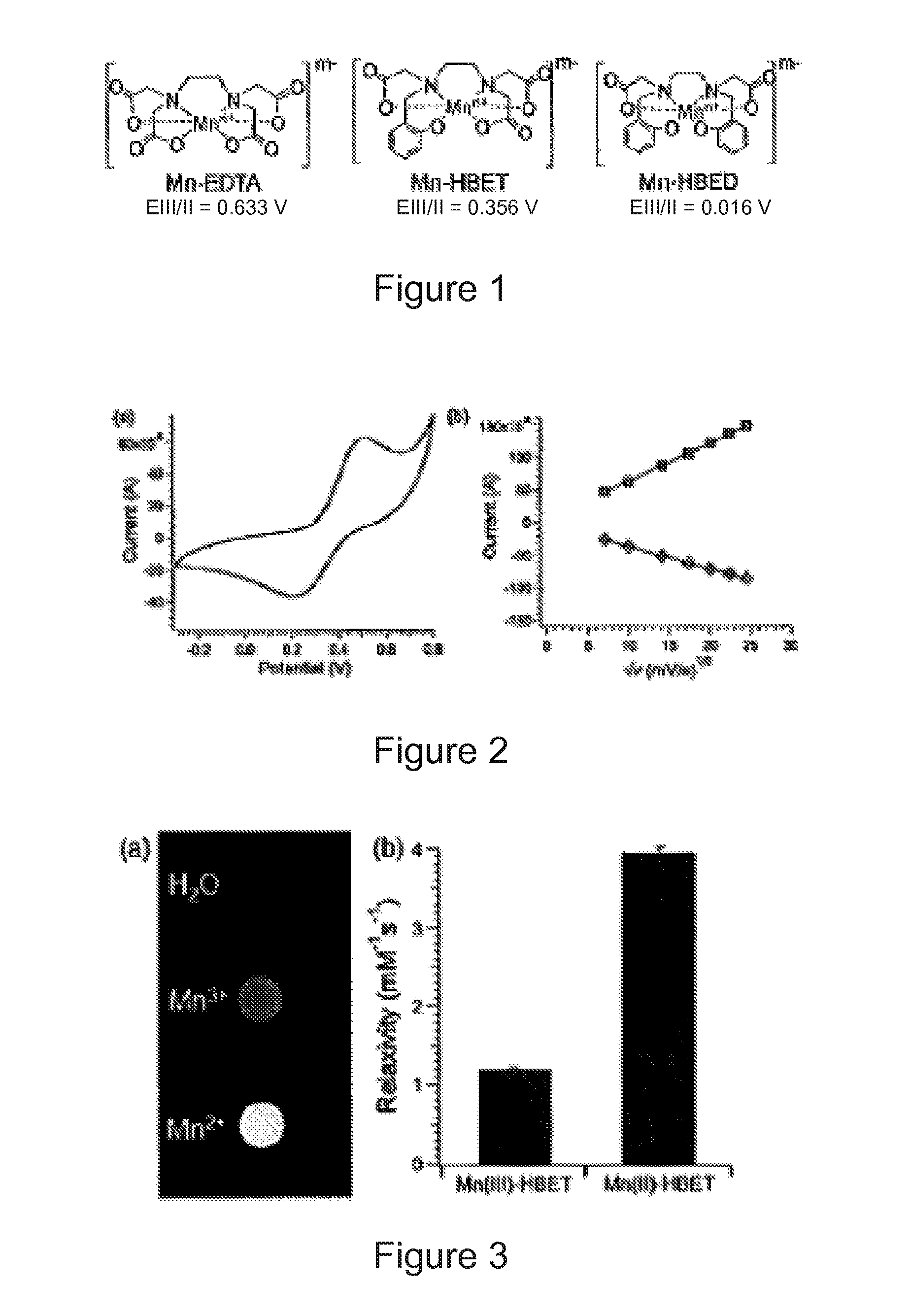 Manganese-based magnetic resonance contrast agents