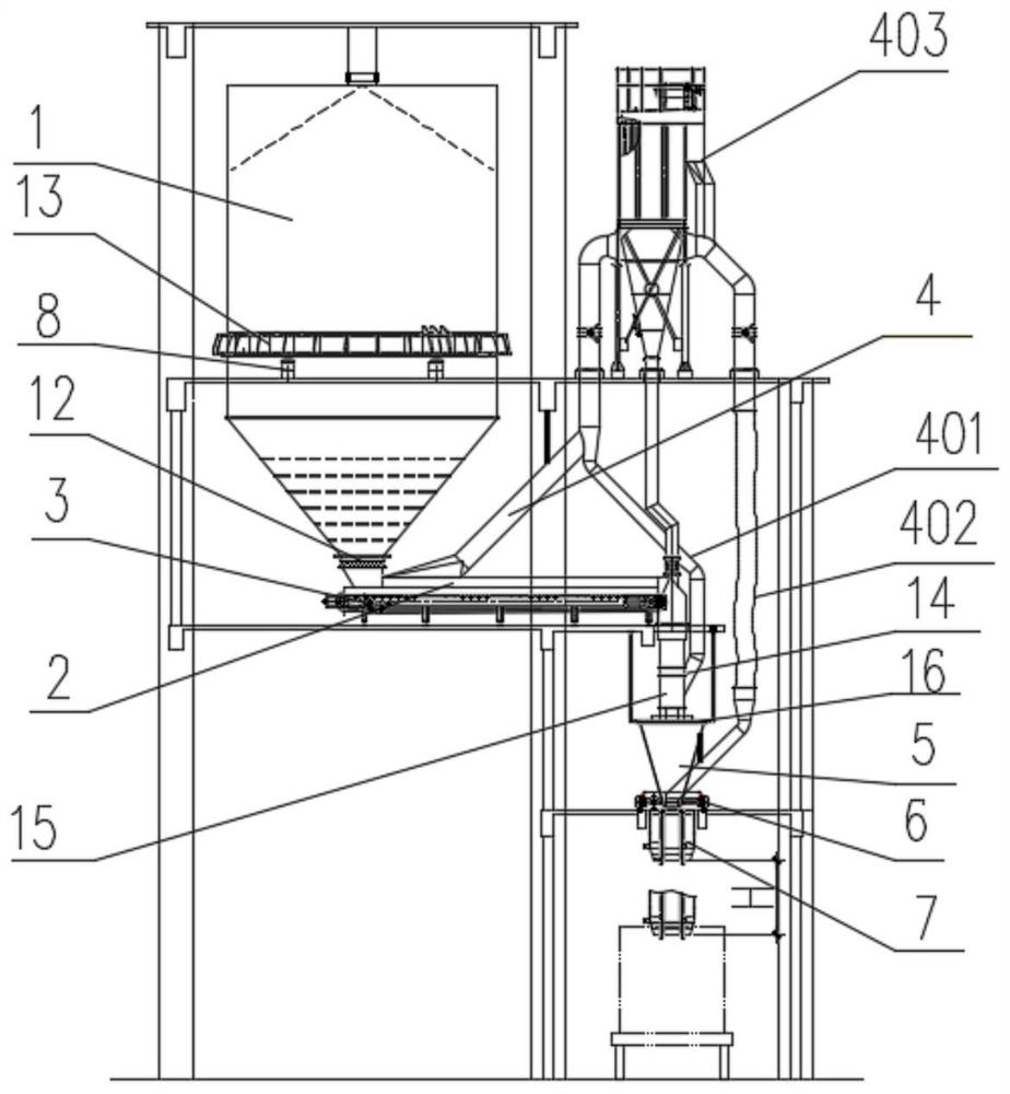 Container bulk device