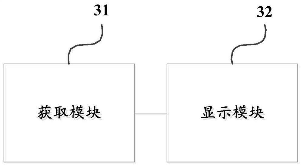 Web page content display method, device, computer-readable storage medium and terminal