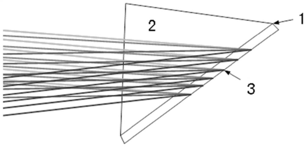 A polarization hyperspectral imaging device based on an immersion grating