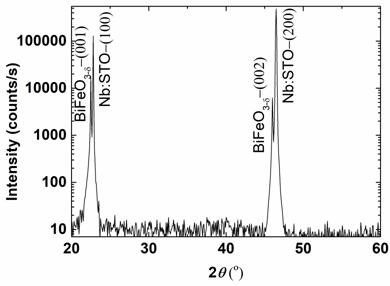 A polymer-assisted epitaxial growth bifeo  <sub>3-δ</sub> Process for semiconducting thin films and products obtained therefrom