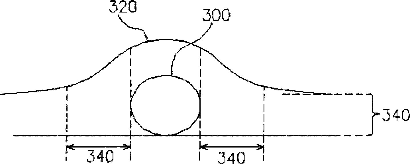 Method for manufacturing detection chip for measuring and checking numbers of particles and defects on chip