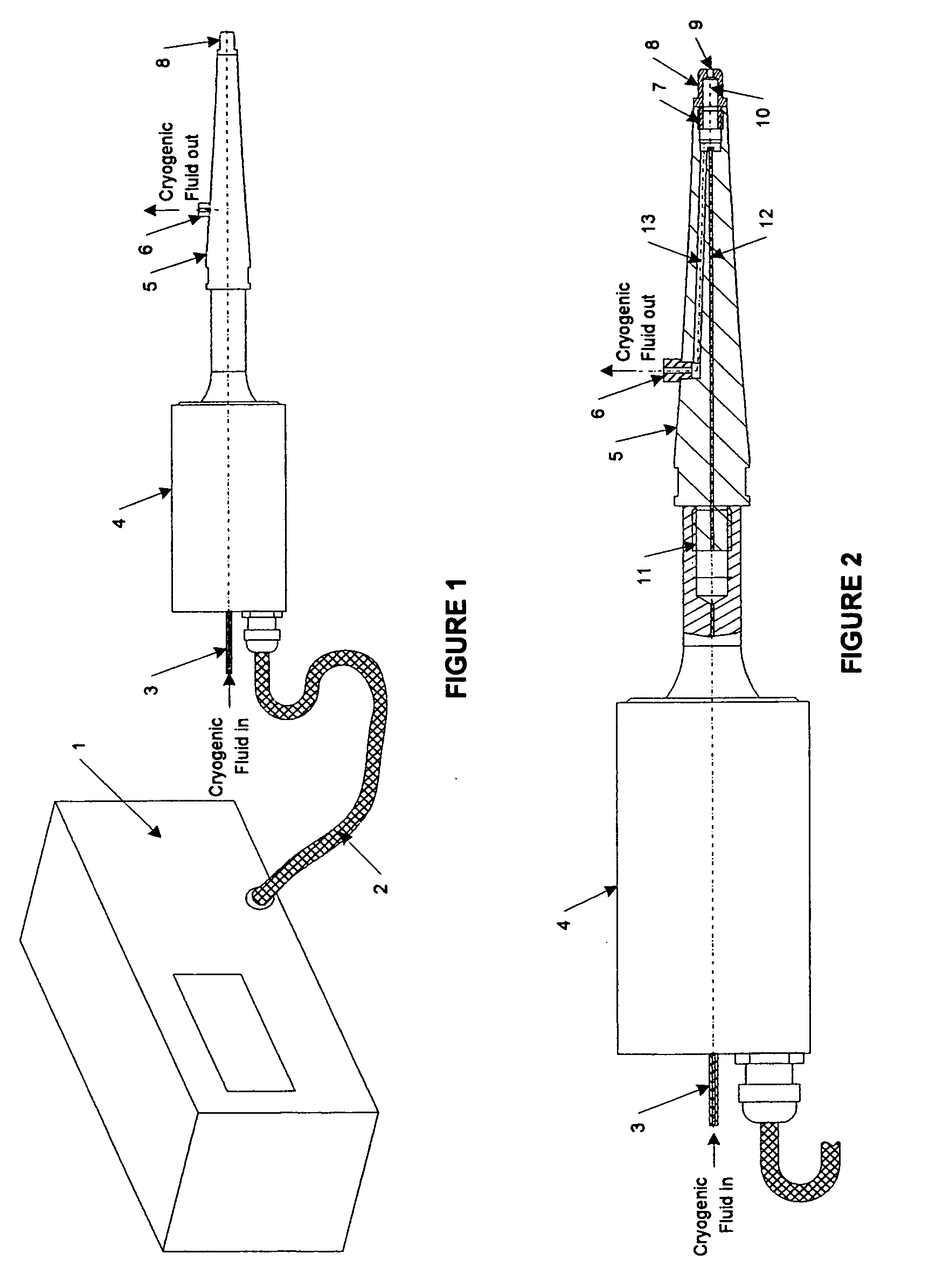 Apparatus and methods for pain relief using ultrasound waves in combination with cryogenic energy