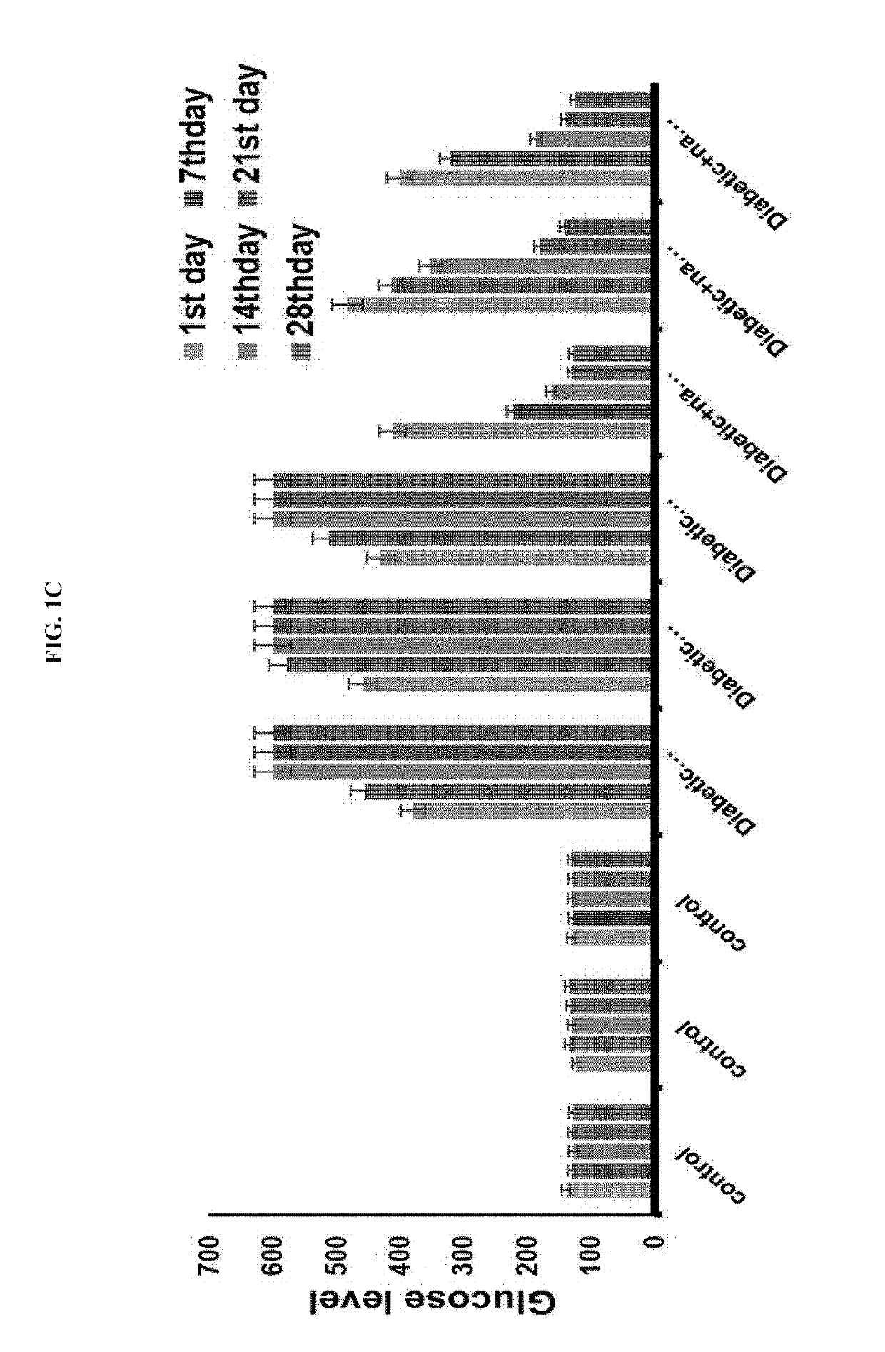 Biomarker sbp1 for early diagnosis of kidney diseases, and use thereof