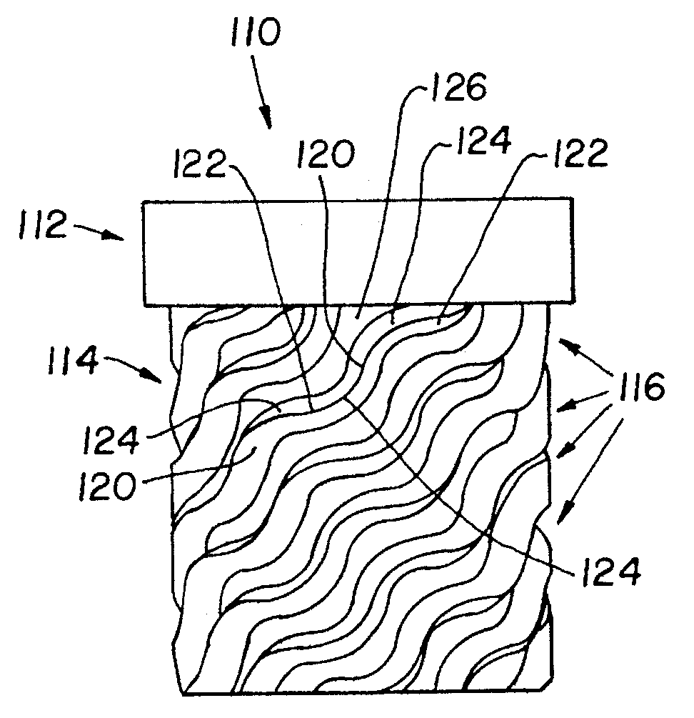 Waterfall thread for inserts