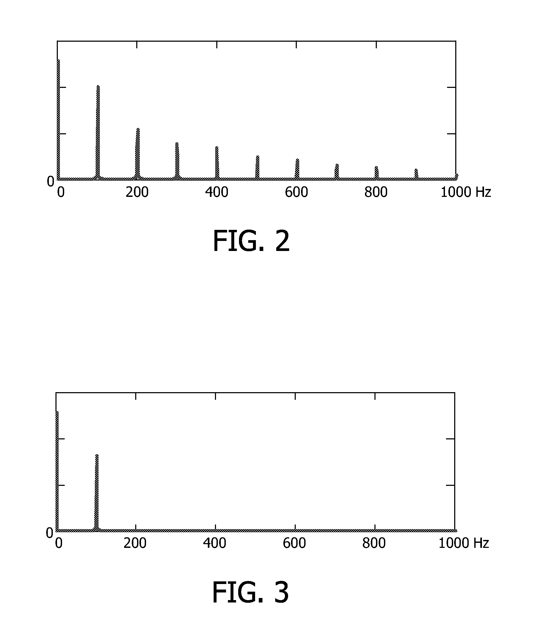 Supplying a signal to a light source