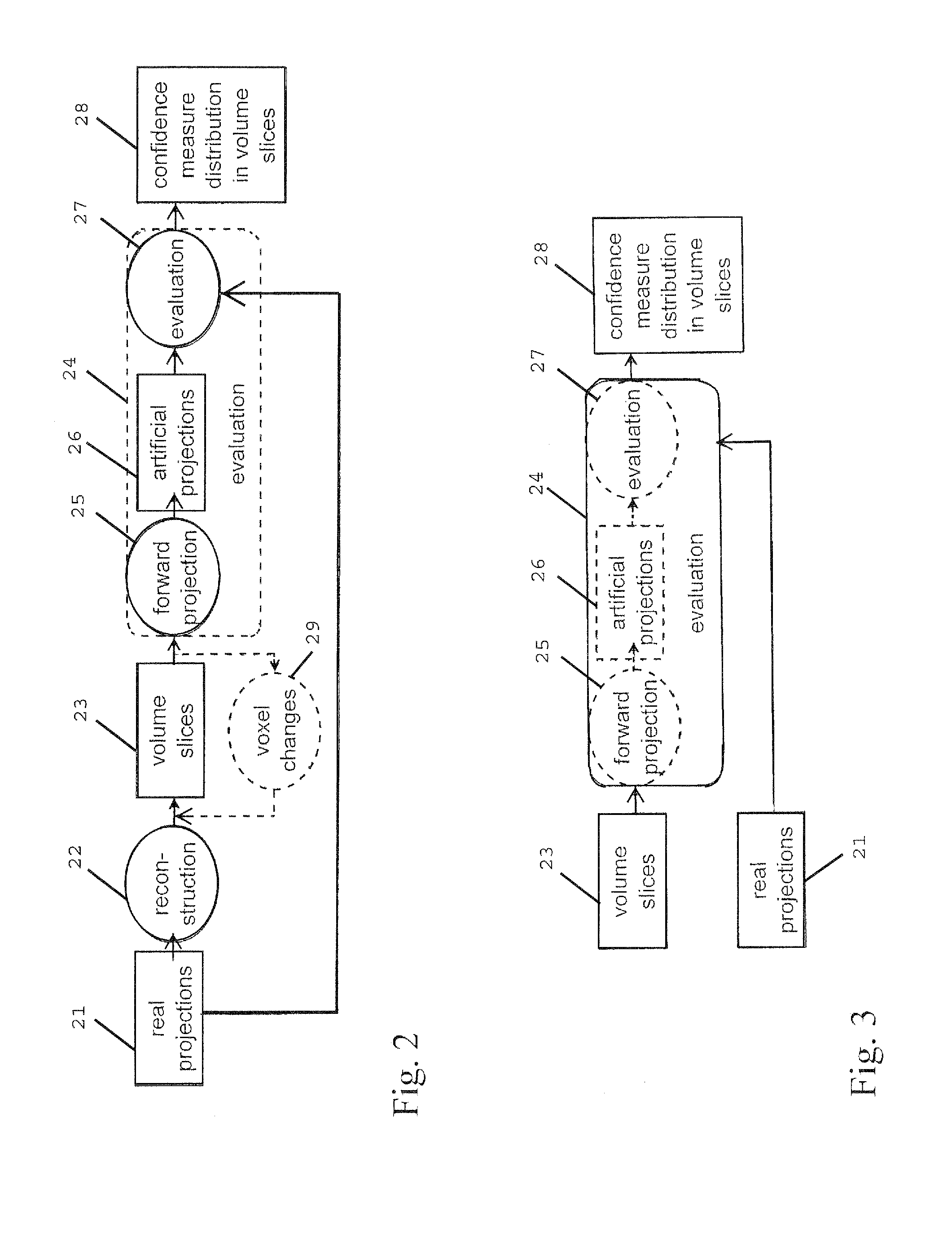 Computed tomography method, computer software, computing device and computed tomography system for determining a volumetric representation of a sample