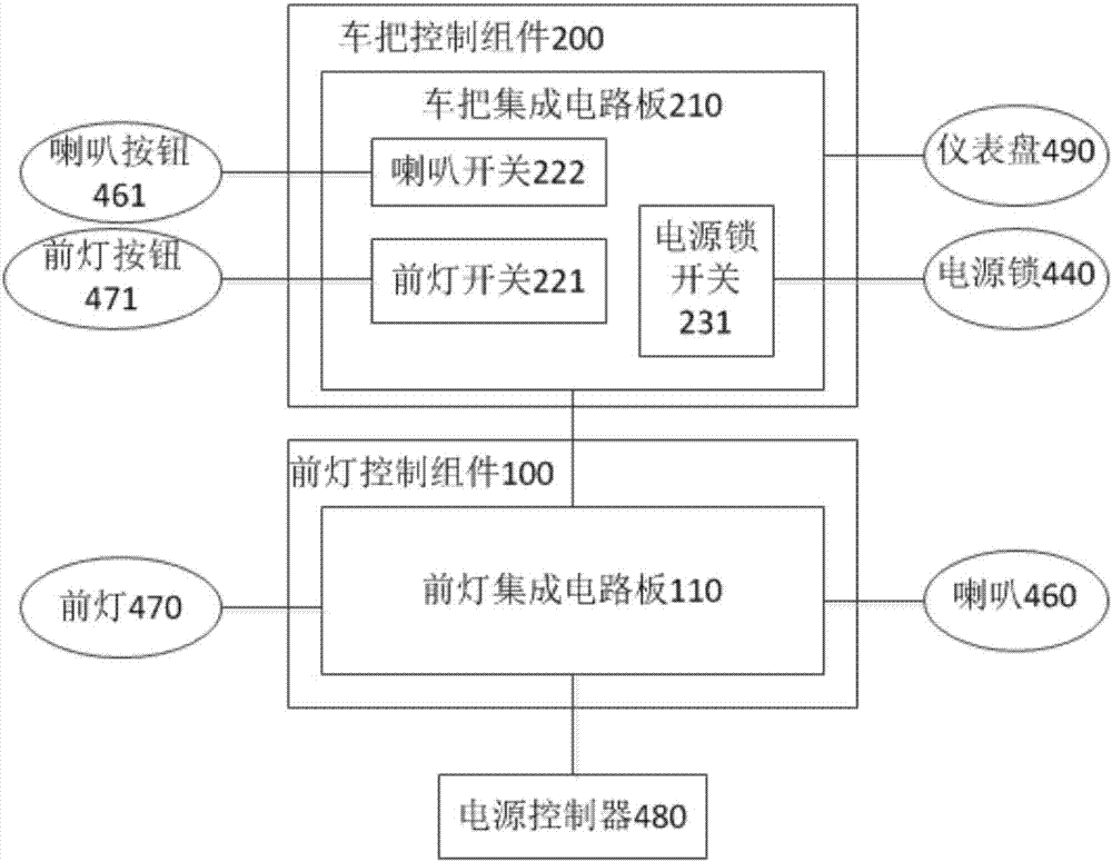 Electric bicycle control system and electric bicycle