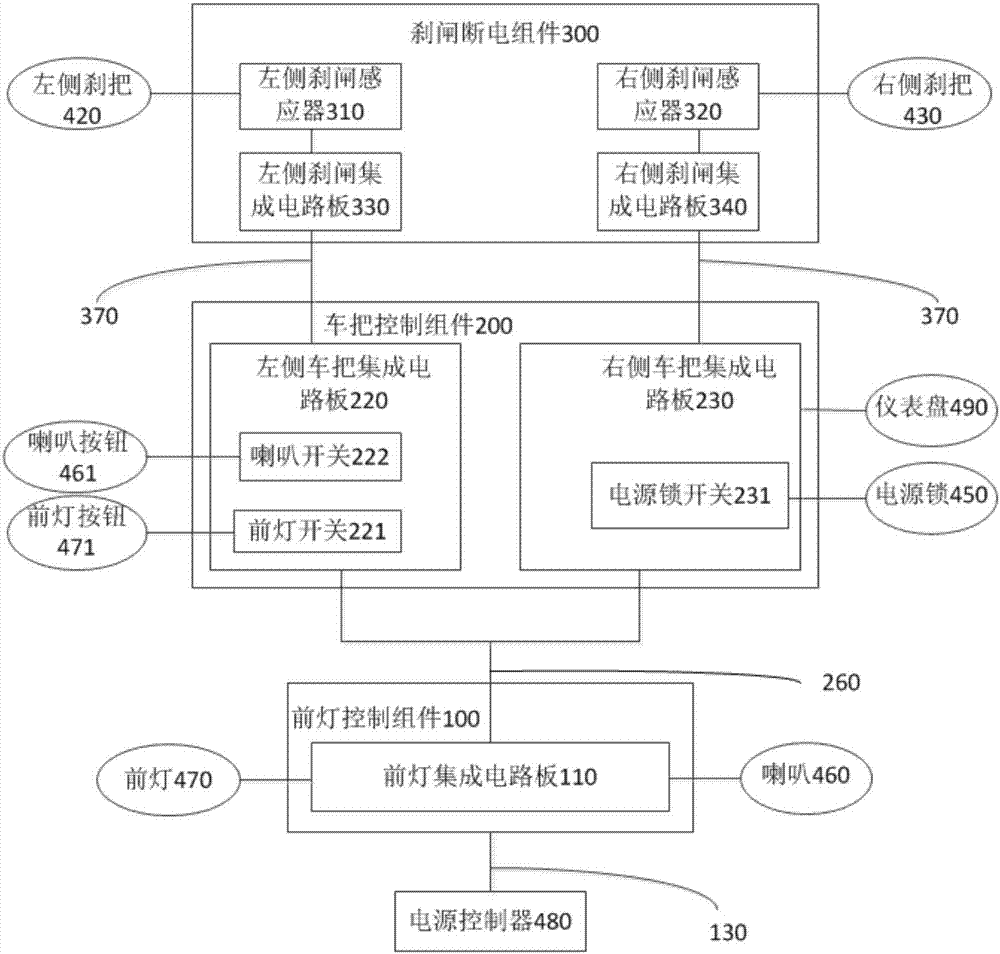 Electric bicycle control system and electric bicycle