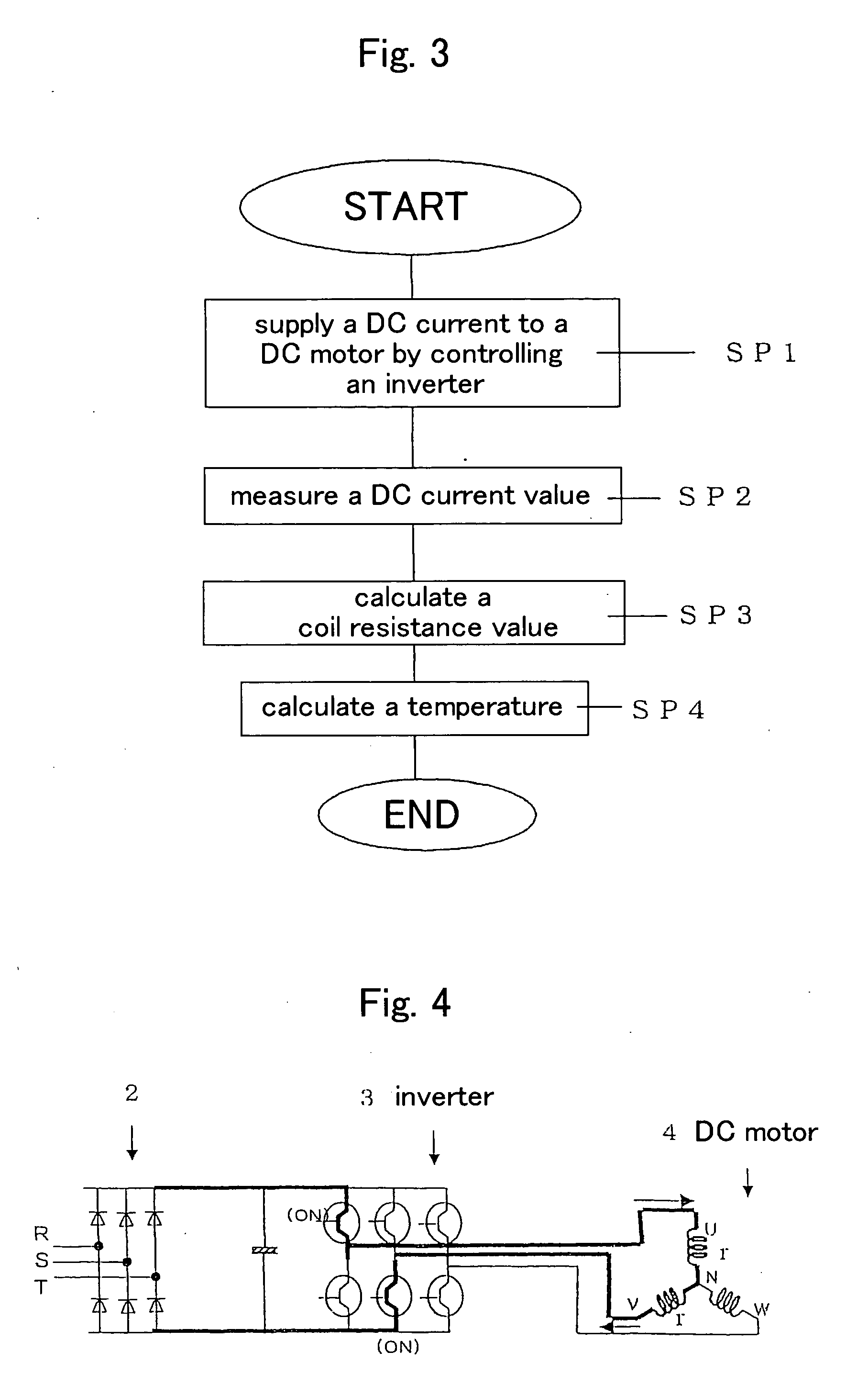 Method for estimating dc motor coil temperature, dc motor control method and their devices