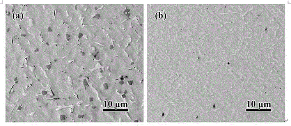 Low-modulus high-corrosion-resistance ternary Ni-Ti-Cu alloy and preparation method thereof