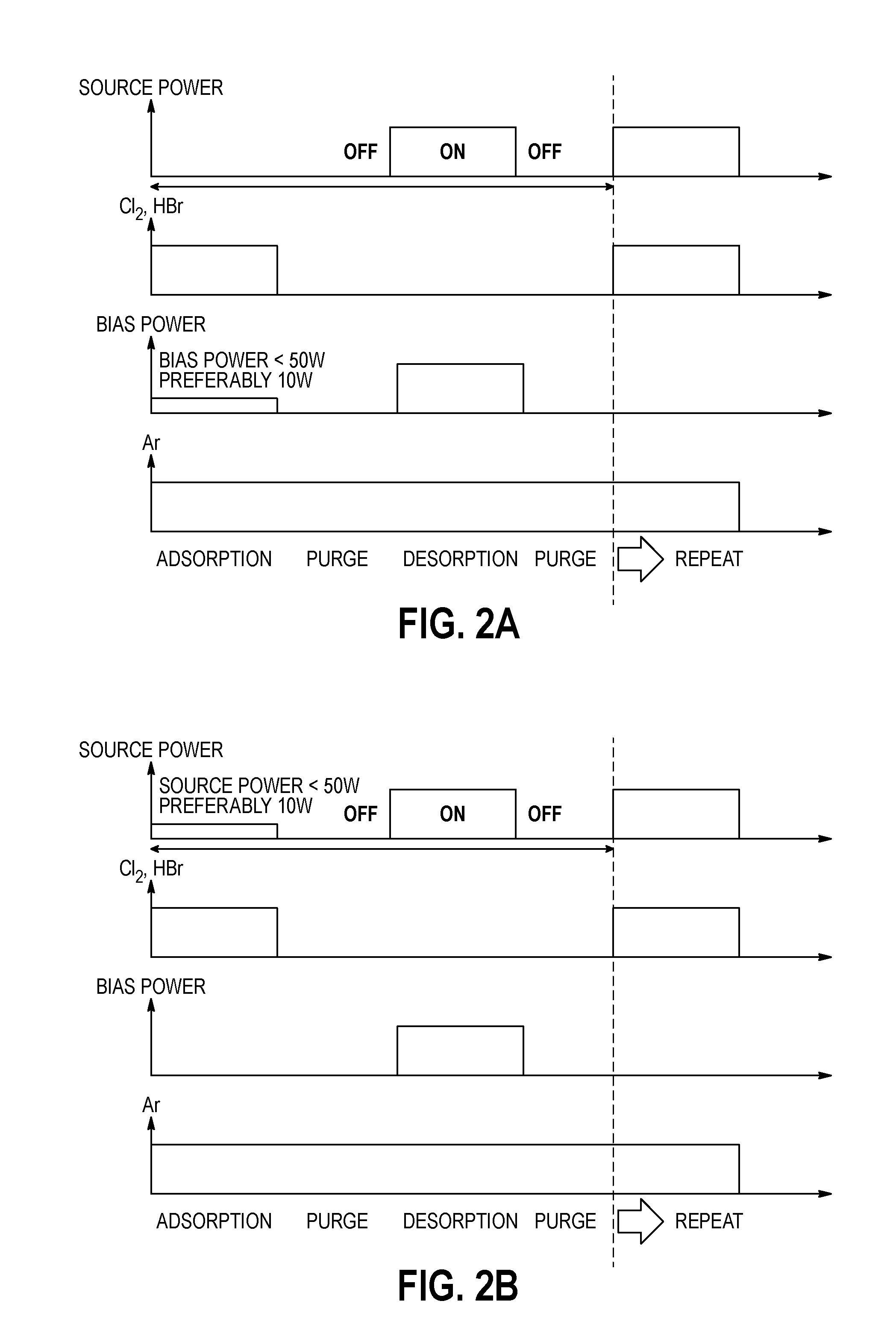 Method for atomic layer etching