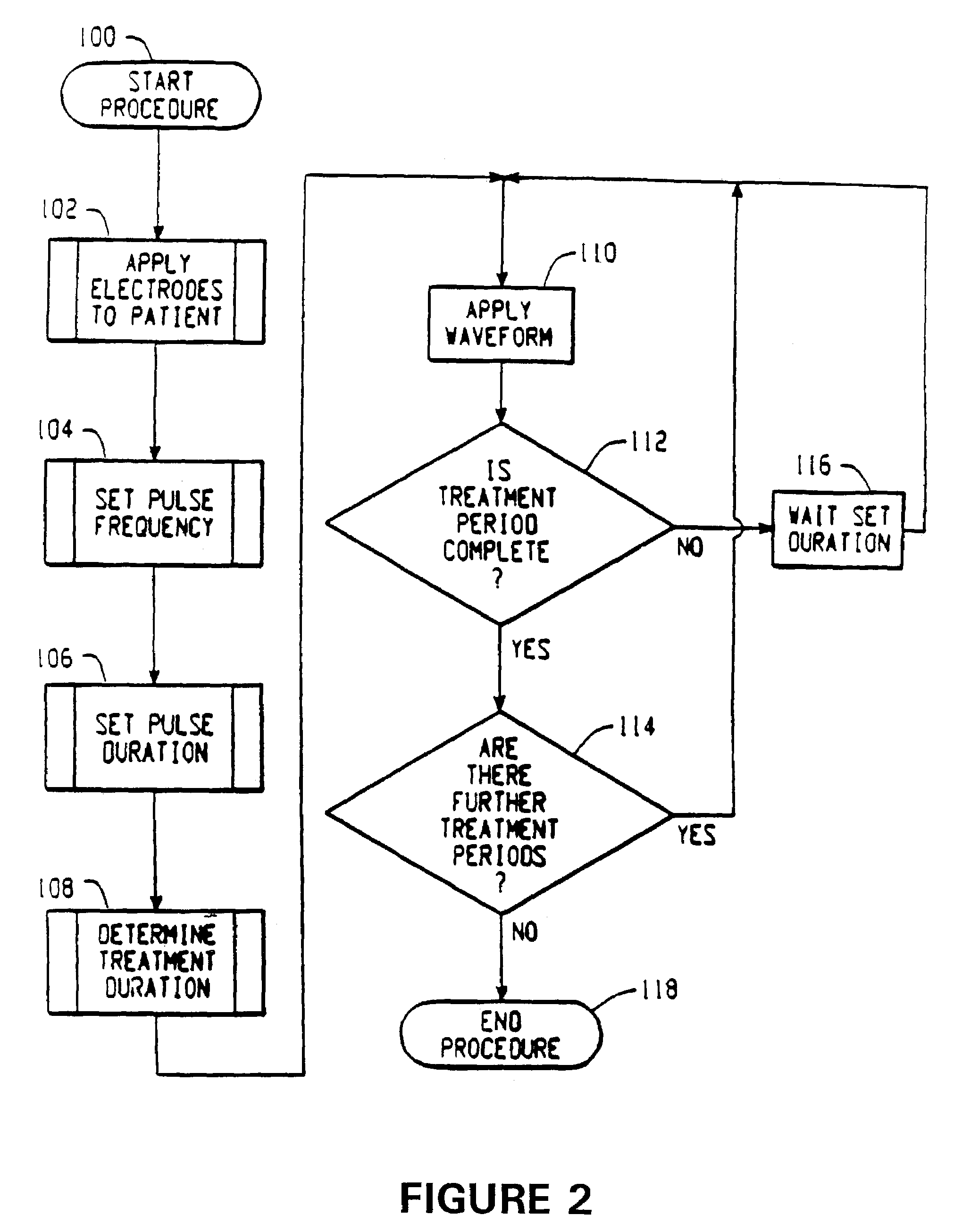 Method and apparatus for treating oropharyngeal disorders with electrical stimulation