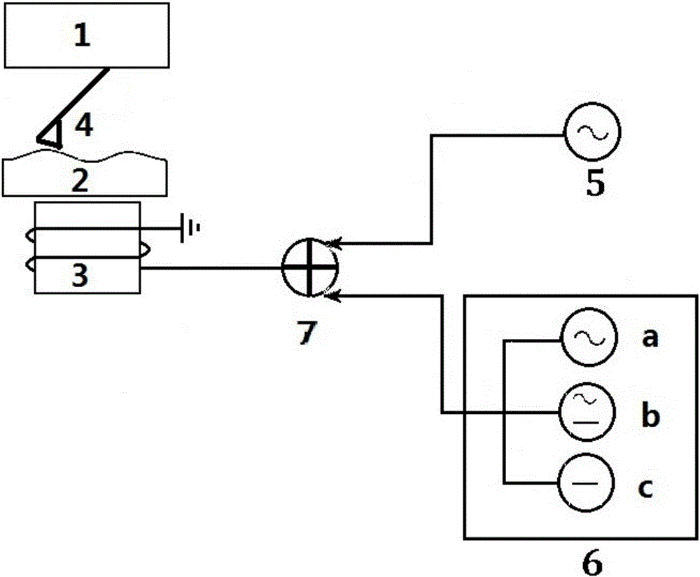 A measuring apparatus for nanometer magnetic materials and a method thereof