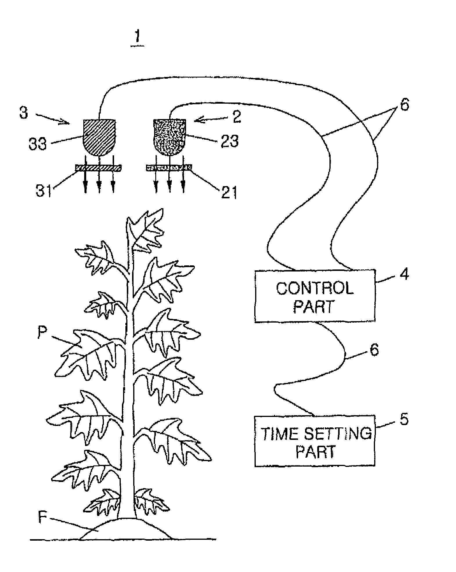 Plant growing system