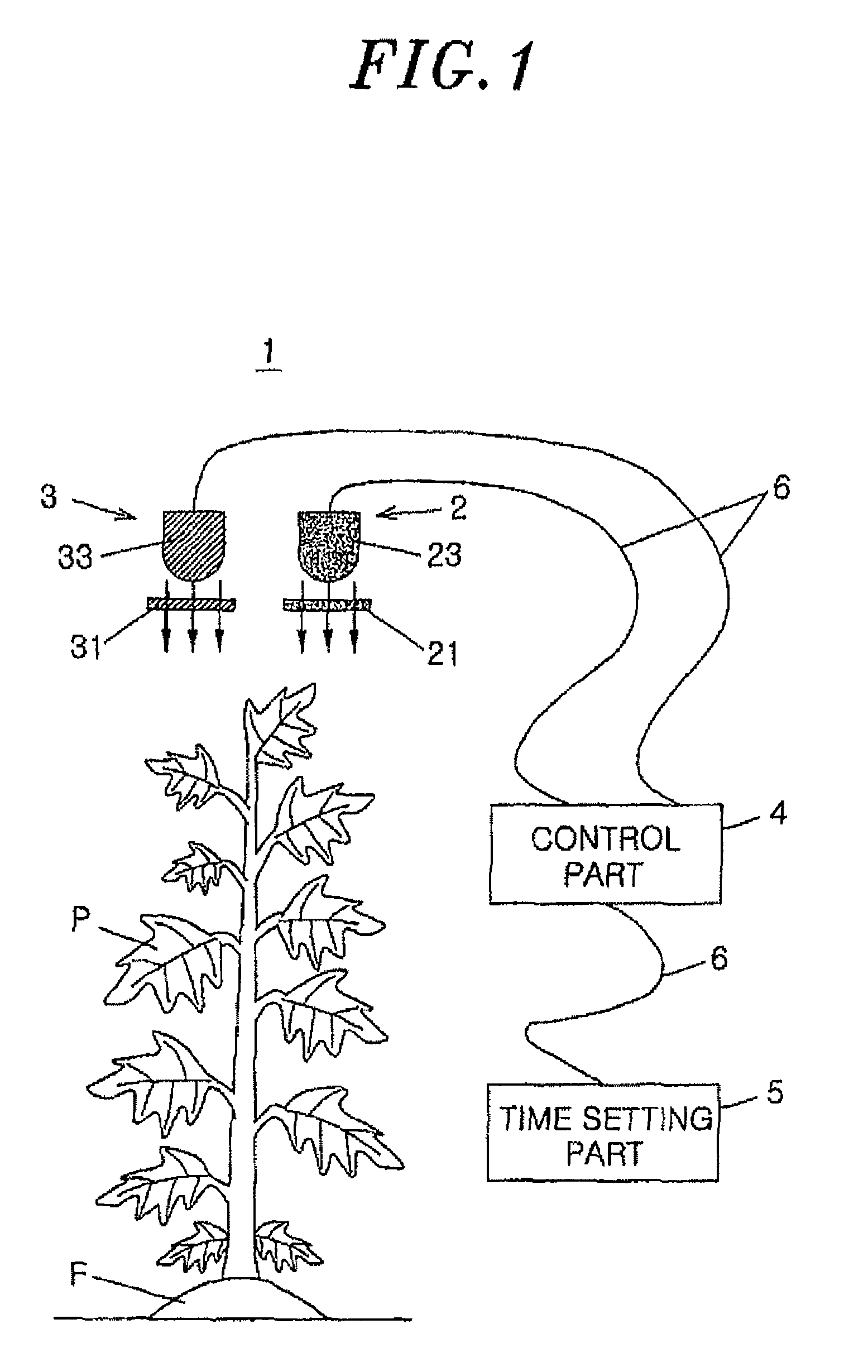 Plant growing system