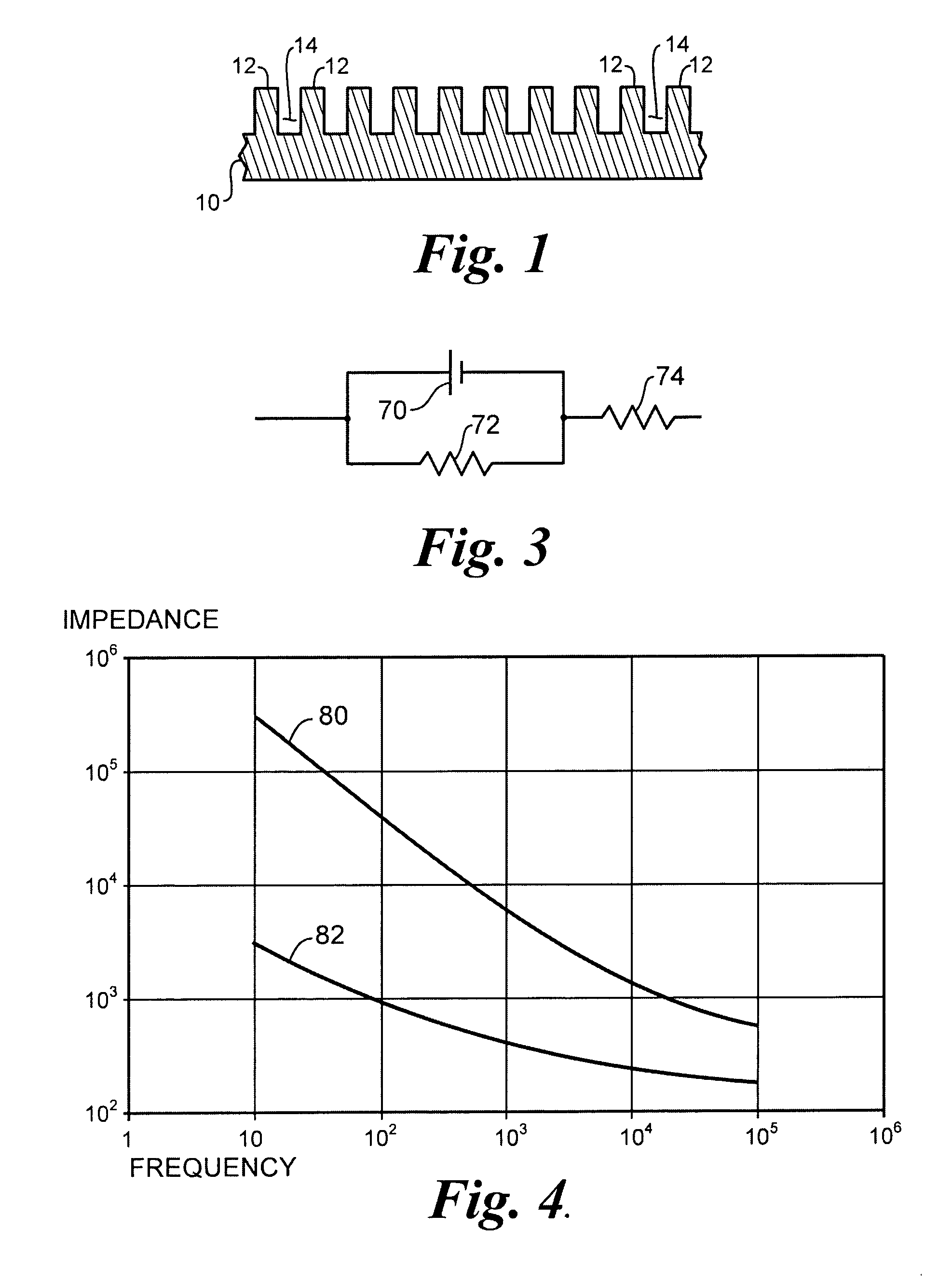 High-density array of micro-machined electrodes for neural stimulation