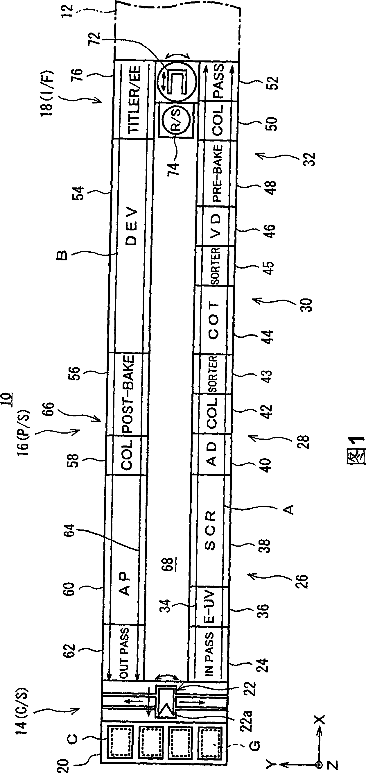 Substrate treatment device, coating device and coating method