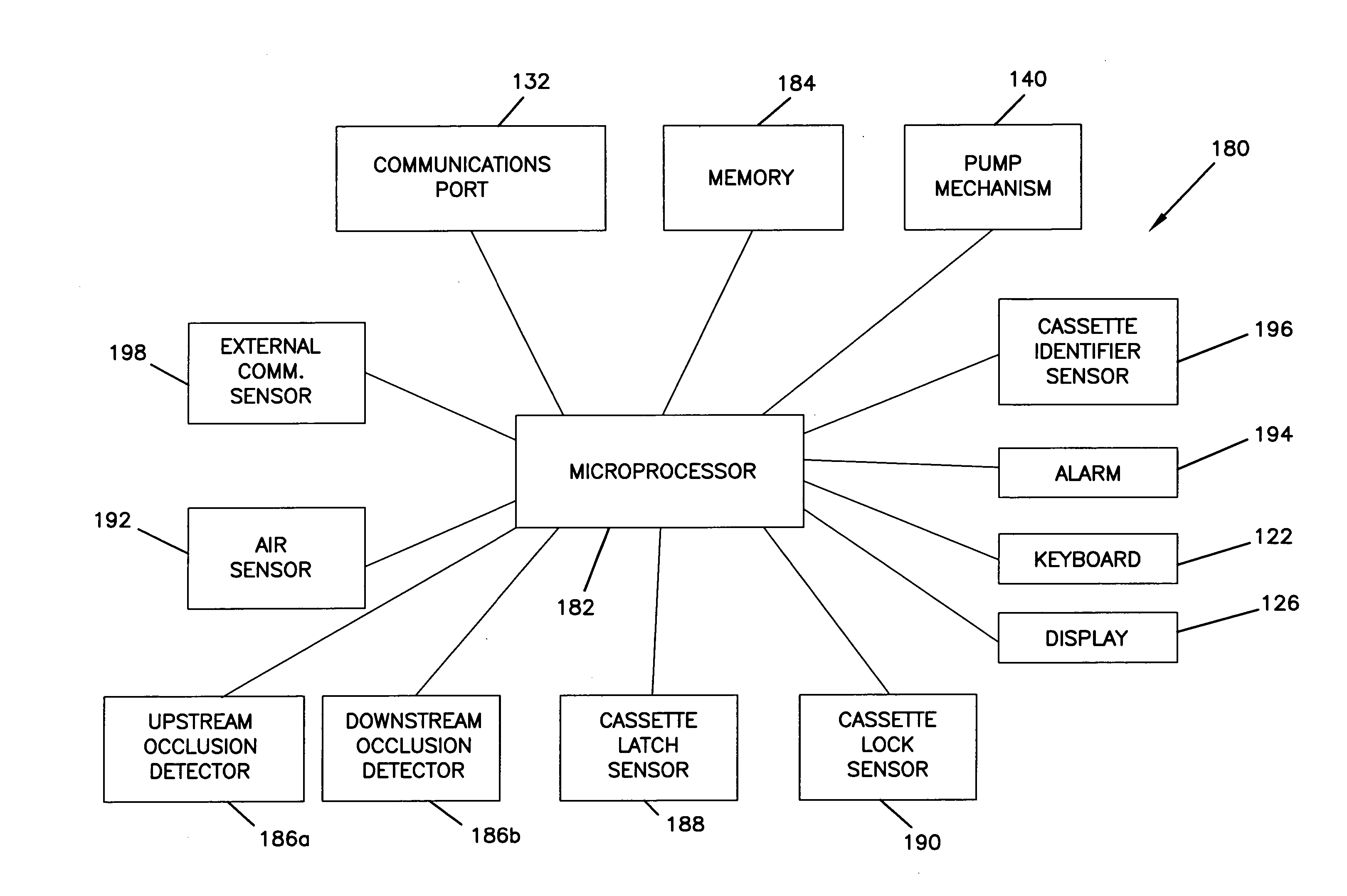 Drug pump systems and methods