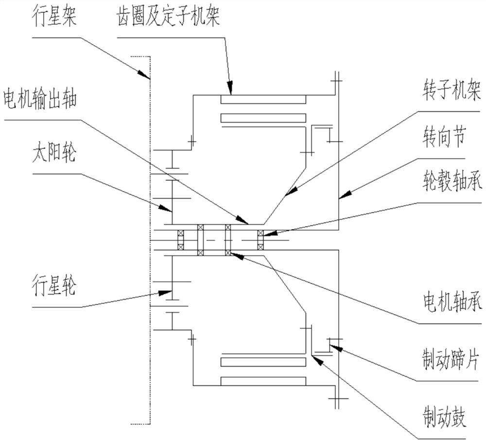 Low-floor rubber wheel bogie based on hub motor