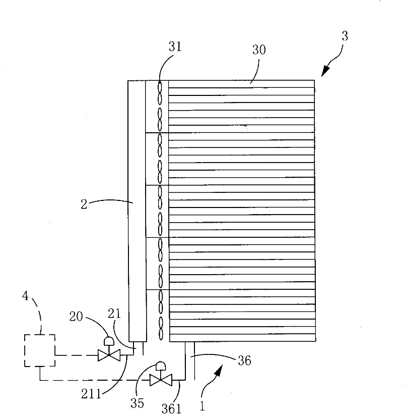 Heat radiation control method of modularization data center